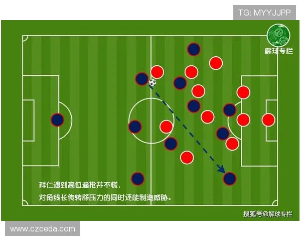 广州篮球队与成都篮球队赛后复盘分析比赛经验与战术调整探讨